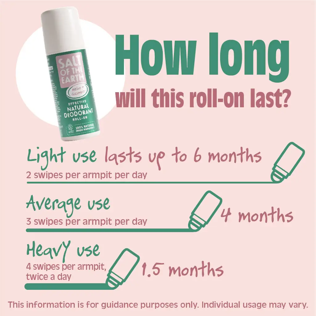 SotE Roll-On Melóna og Gúrka - Image 3