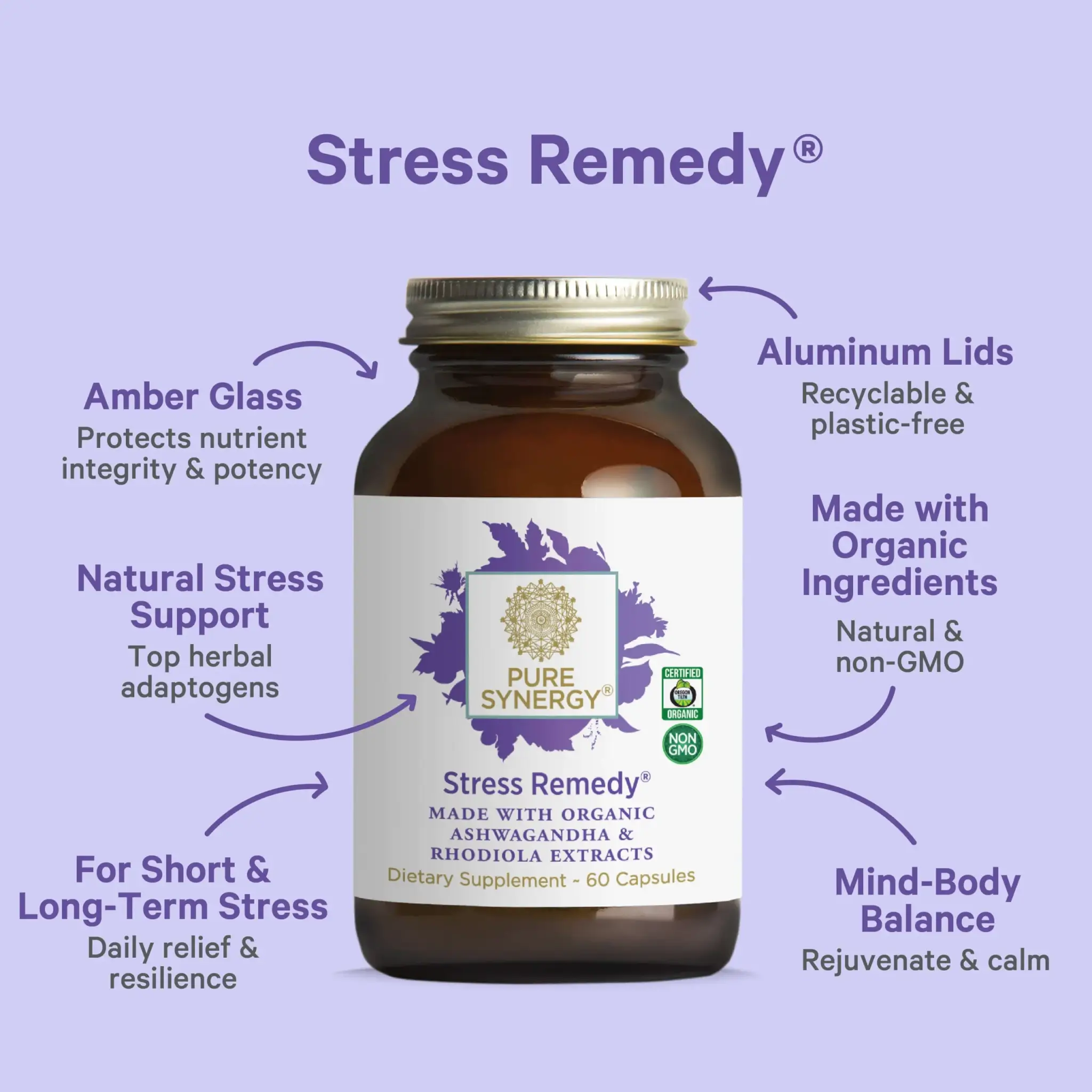 PS Stress Remedy 60hylki - Image 2