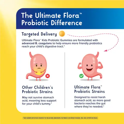ReL Kid's Probiotic Gummí 2billion 60stk - Image 2